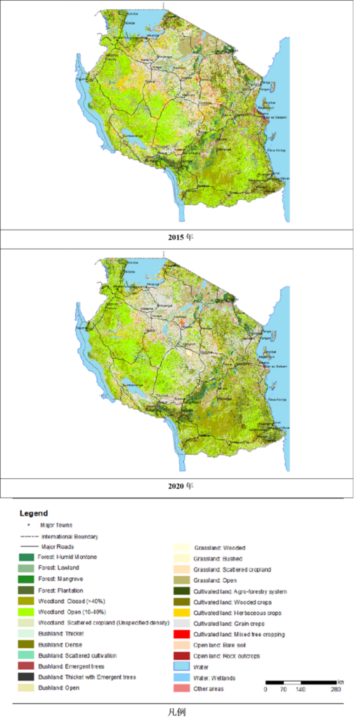 図4　土地利用と植生の変化